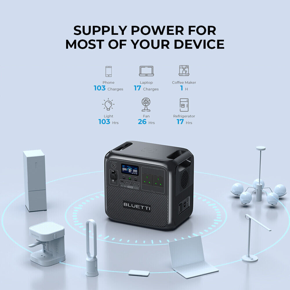 BLUETTI AC180 1800W 1152Wh Portable Power Station Solar Generator Home Outdoor