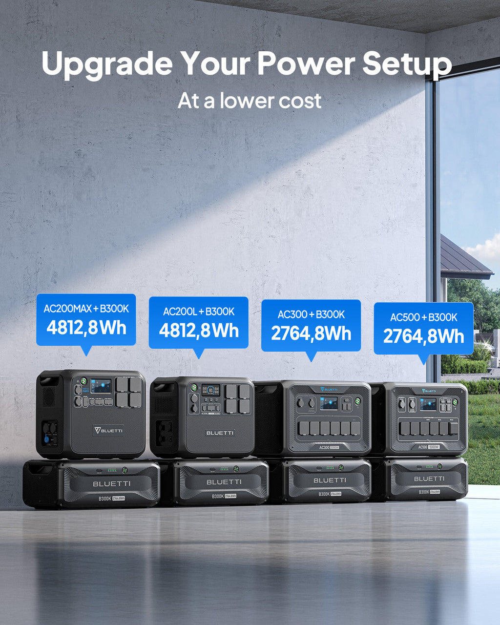 BLUETTI AC300 + B300K 2764.8Wh Power Station Home Battery Backup for Emergency