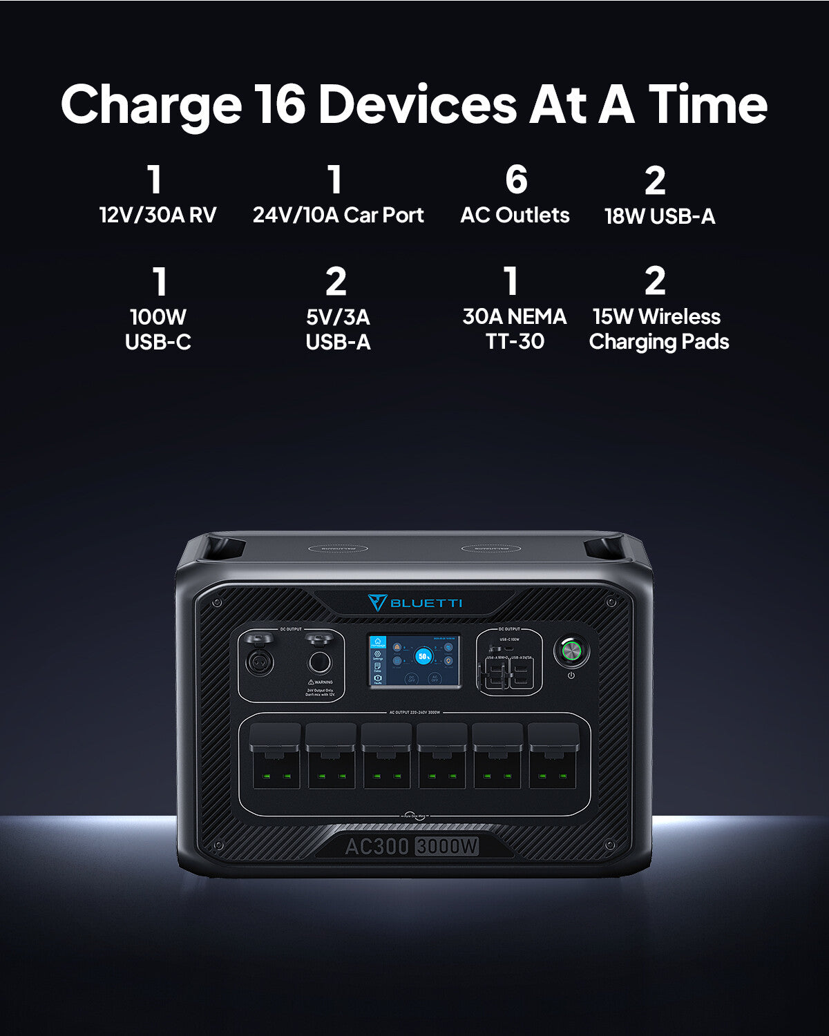 BLUETTI AC300 + B300K 2764.8Wh Power Station Home Battery Backup for Emergency