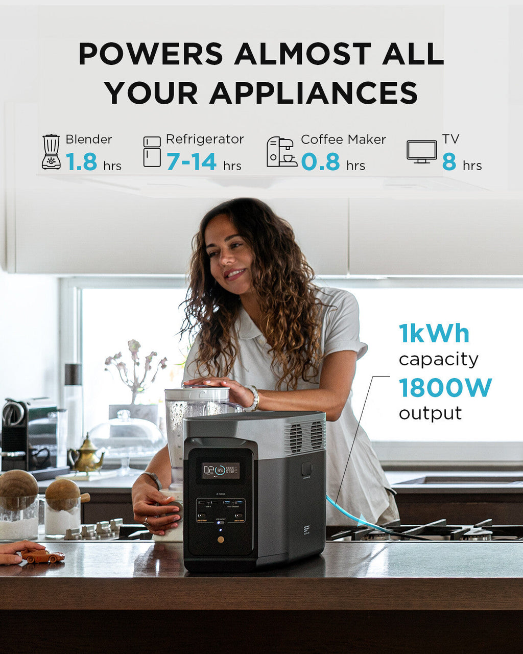 ECOFLOW DELTA 2 Portable Power Station 1024Wh LFP Solar Battery X-boost 2400W