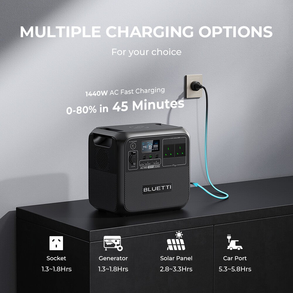 BLUETTI AC180 1152Wh 1800W Portable Power Station Solar Generator Home/ Outdoor