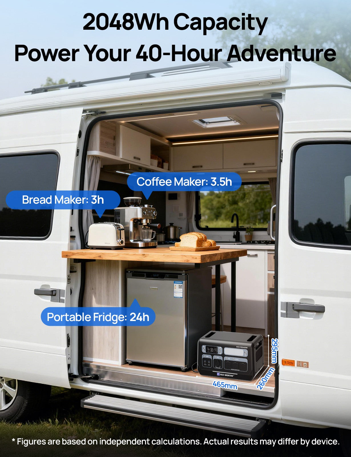 2400W Portable Power Station 2048Wh LiFePO4 Battery Solar Generator Home Camping