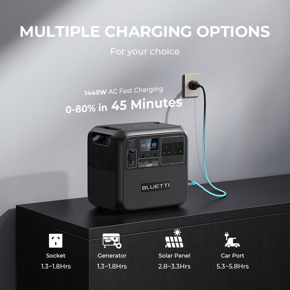 BLUETTI AC180 1800W 1152Wh Portable Power Station Solar Generator Home Outdoor