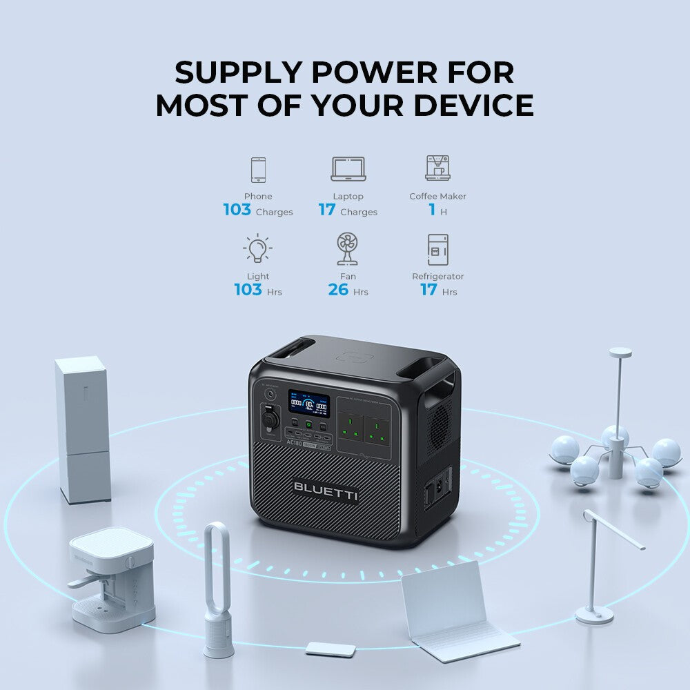BLUETTI AC180 1152Wh 1800W Portable Power Station Solar Generator Outdoor Trip