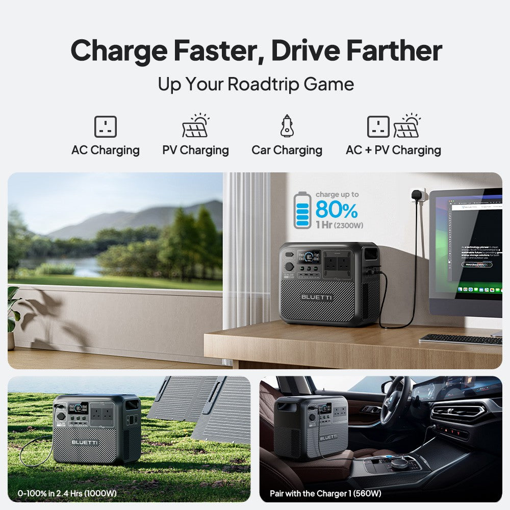 BLUETTI Elite 200 V2 2073.6Wh 2600W Portable Power Station Solar Generator RV