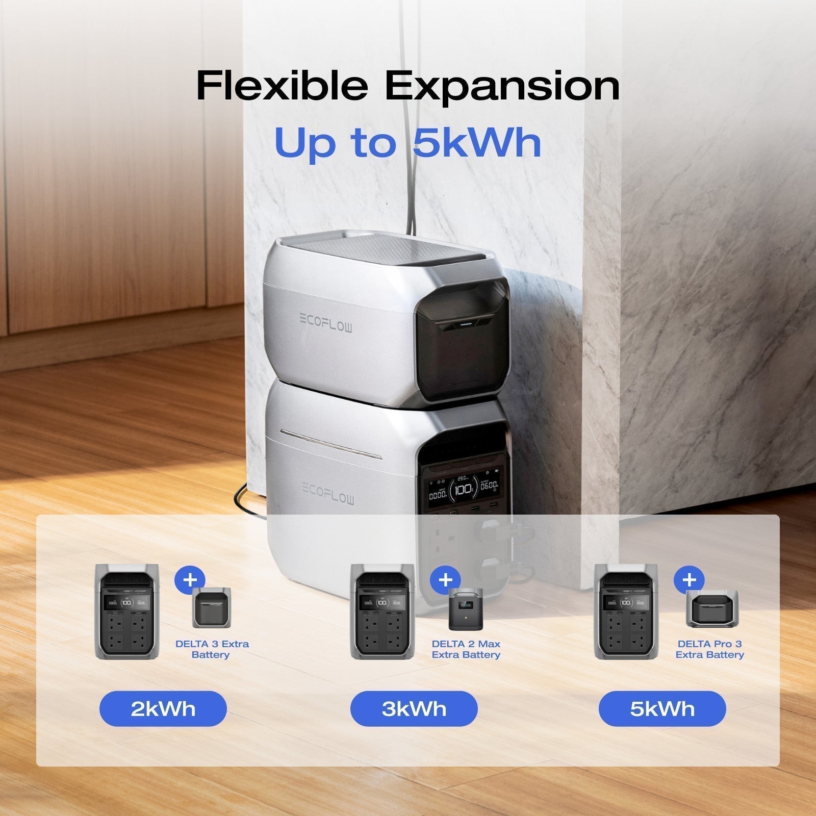 ECOFLOW DELTA 3 PLUS 1024Wh Portable Power Station Dual 500W Solar Input Ports