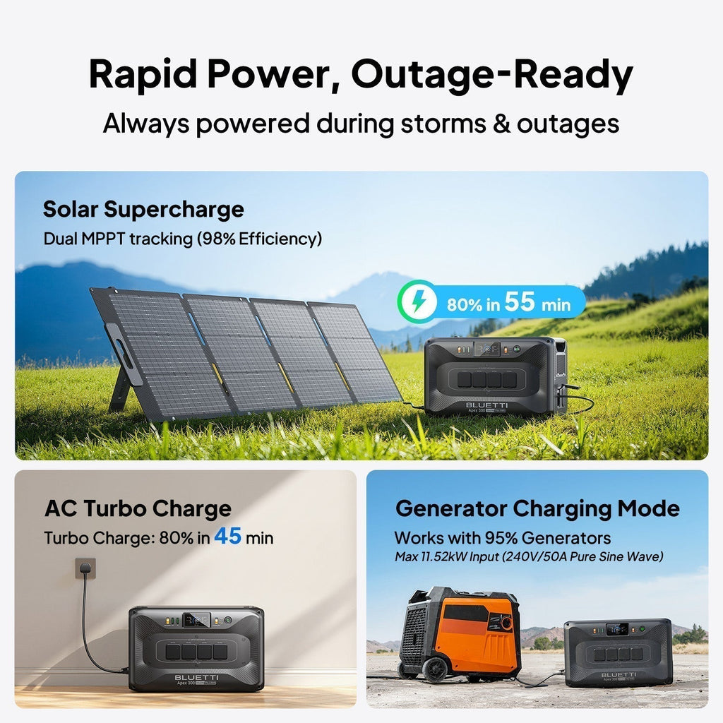 BLUETTI Apex 300 2764Wh 3840W Power Station off-grid Solar Generator for Home RV