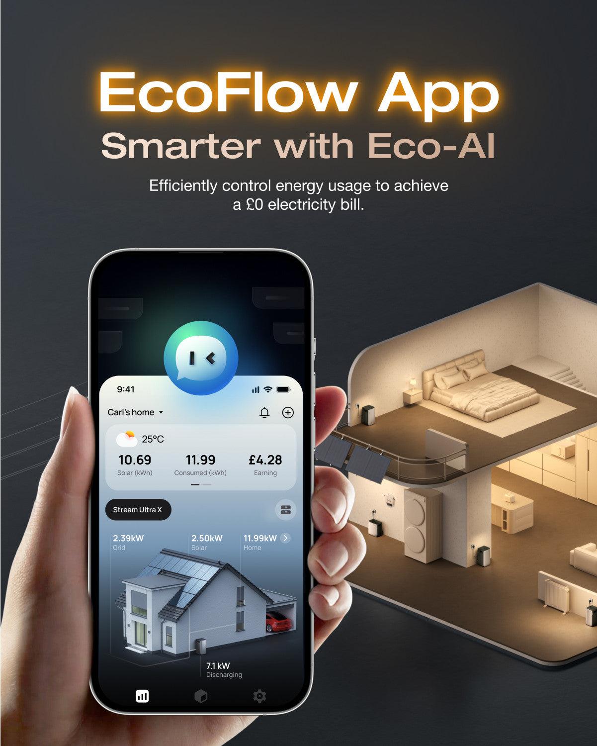 EcoFlow STREAM Ultra X Balcony Power Plant 2000W PV Input 3840Wh Solar Battery