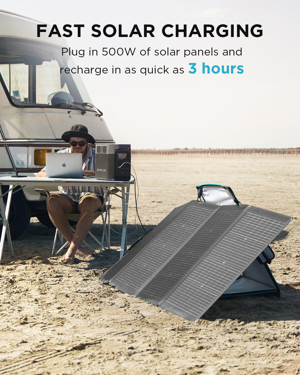 ECOFLOW DELTA 2 Portable LFP Power Station 1024Wh X-boost 2400W Solar Generator