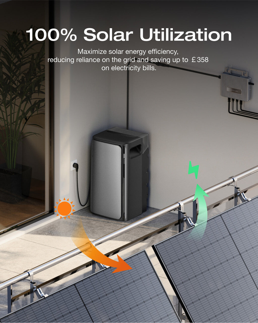 EcoFlow Refurbished STREAM AC Pro Balcony Power Plant 1920Wh LFP Solar battery