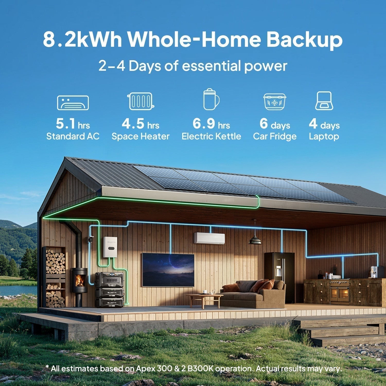 BLUETTI Apex 300 2764Wh 3840W Power Station off-grid Solar Generator for Home RV