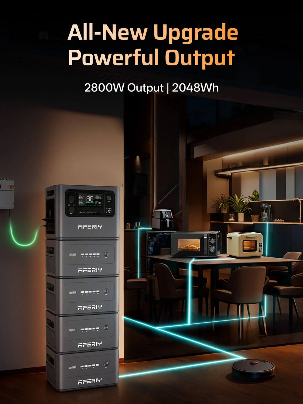AFERIY P280 Portable Power Station 2800W 2048Wh Expandable to 10240Wh LifePO4 UK