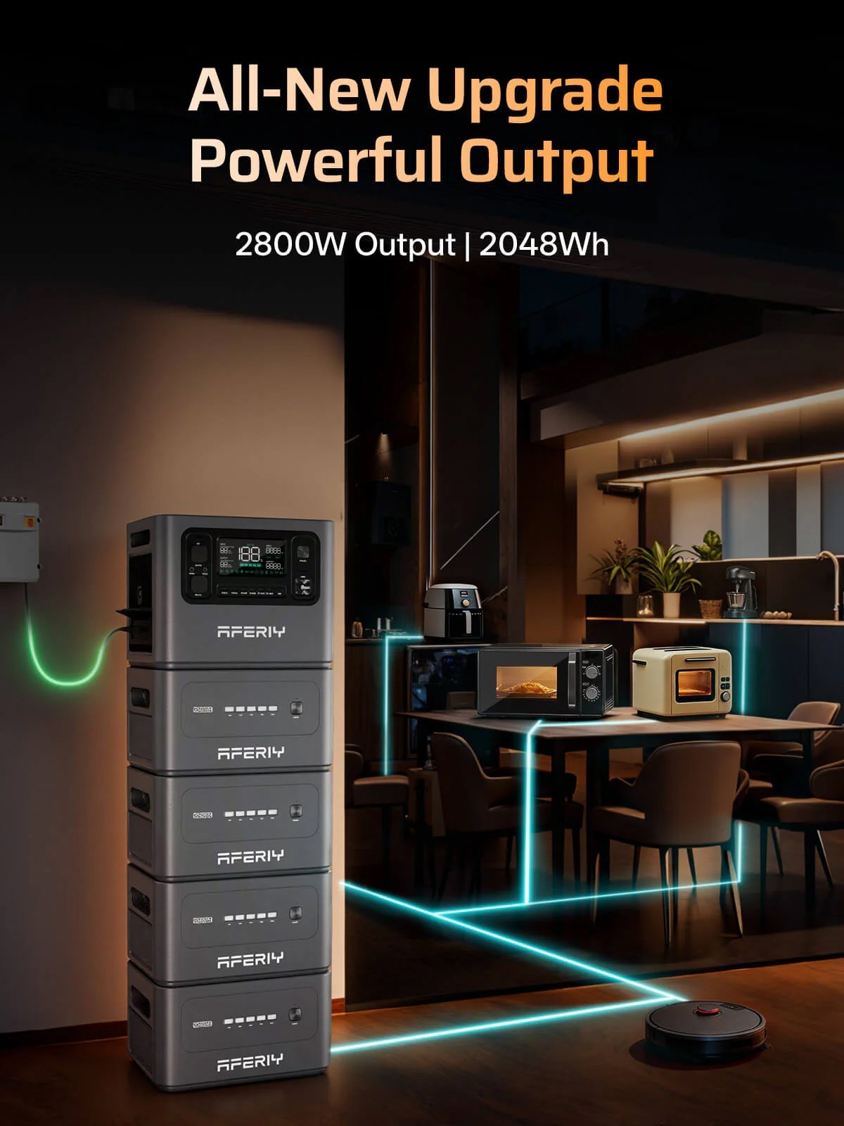 AFERIY P280 Portable Power Station 2800W 2048Wh Expandable to 10240Wh LifePO4 UK