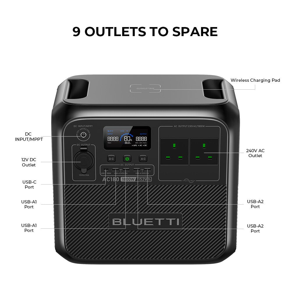 BLUETTI AC180 1152Wh 1800W Portable Power Station Solar Generator Outdoor Trip