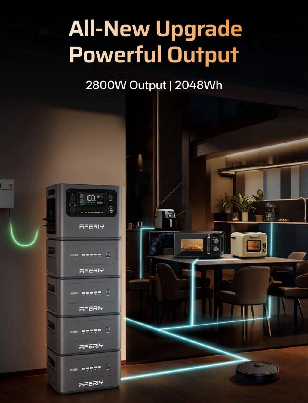 AFERIY P280 Portable Power Station 2800W 2048Wh Expandable to 10240Wh LifePO4 UK