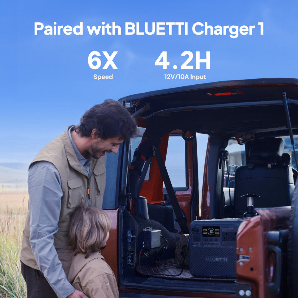 BLUETTI Elite 200 V2 2073.6Wh Portable Power Station 2600W Solar Generator RV