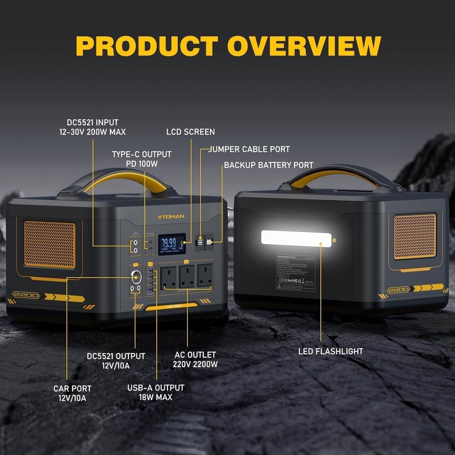 VTOMAN JUMP2200 Portable Power Station 2200W/1548Wh Solar Power Generator Trip