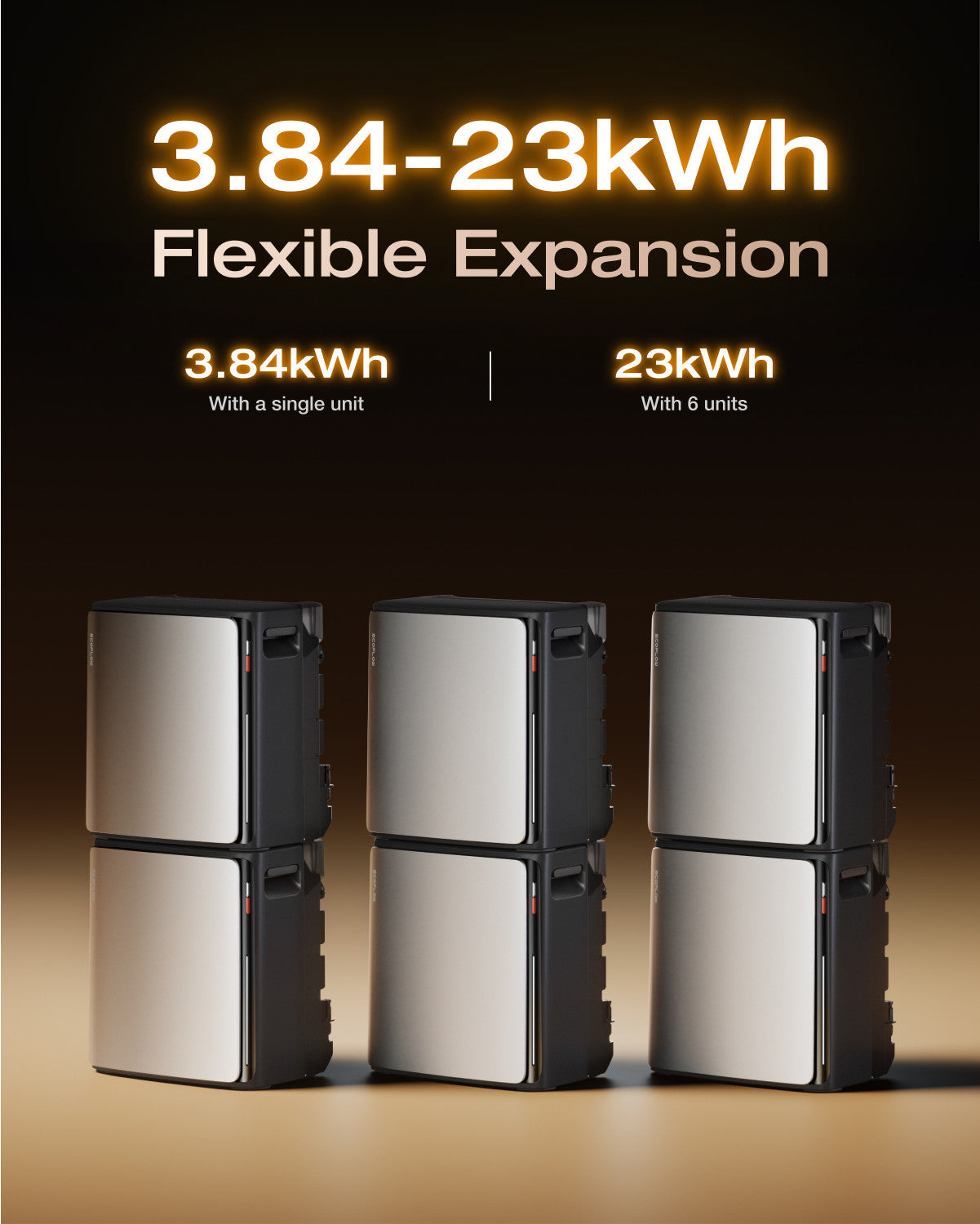 EcoFlow Refurbished STREAM Ultra X Balcony Power Plant 3840Wh LFP Solar Battery