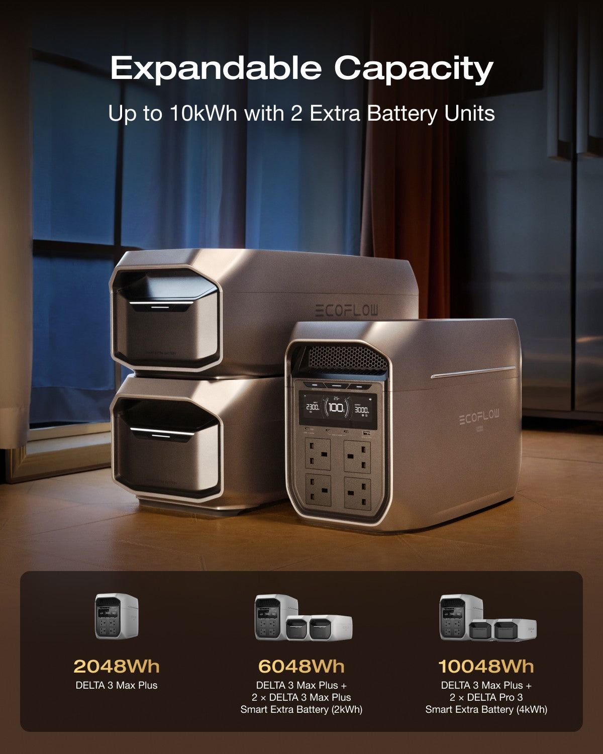 ECOFLOW DELTA 3 Max Plus 2048Wh Portable Power Station 500W Alternator Charger