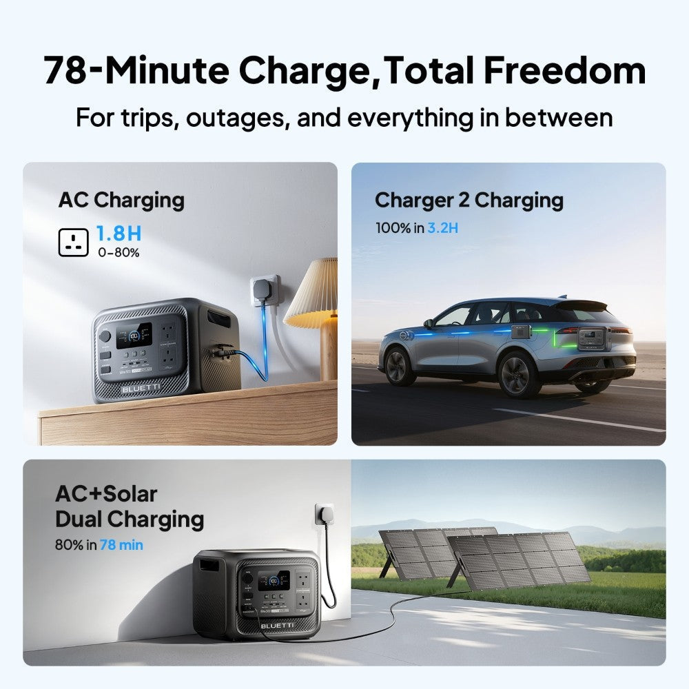 BLUETTI Elite 300 Portable Power Station 2400W 3014.4Wh Solar Generator RV Trip