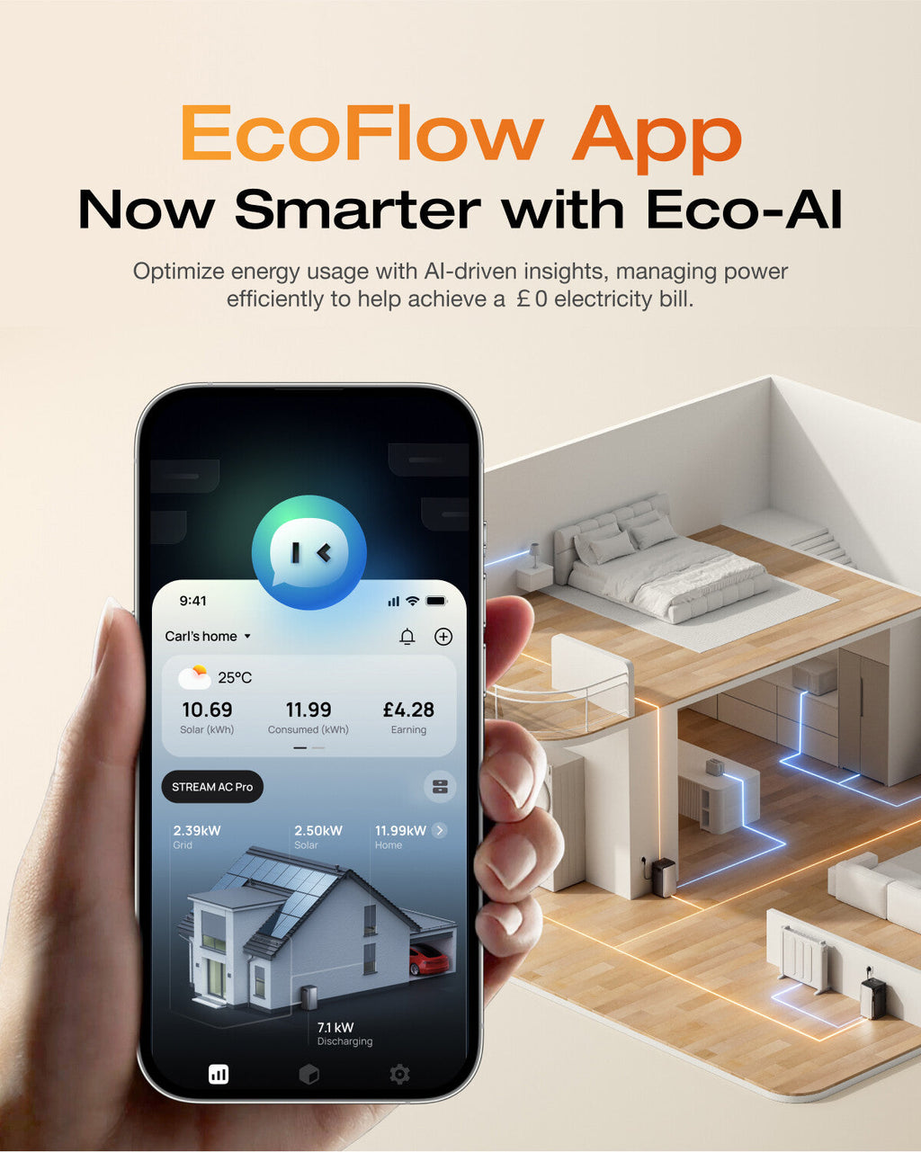 EcoFlow STREAM AC Pro Balcony Power Plant 1920Wh LFP Solar battery APP Control